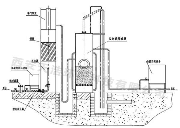 һ�w����ˮ�O(sh��)��Y(ji��)��(g��u)�DƬ