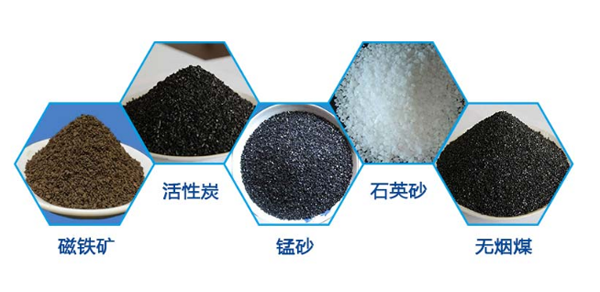 һ�w����ˮ�O��V��