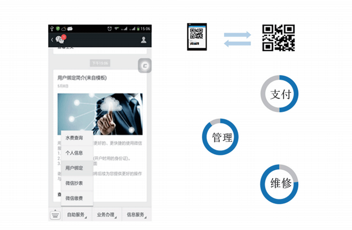 �ǻ�ˮ���Ƅӿ͑���