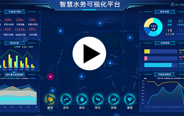 �ǻ�ˮ��ϵ�y-ˮ�S��Ϣ�����ܻ�����ϵ�y��Bҕ�l