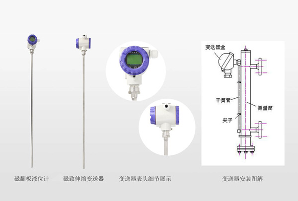 ��h(yu��n)���ŷ���ҺλӋ